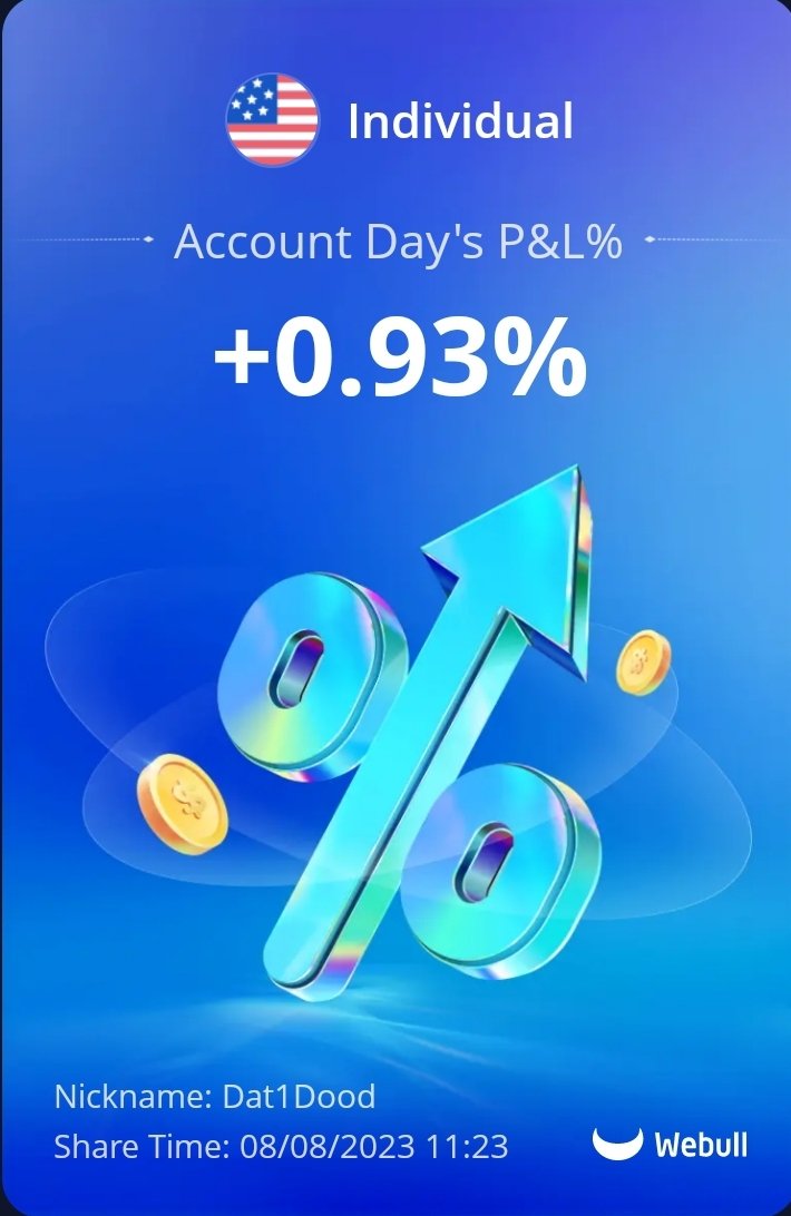 Started today greedy and red because of it. Watched +25% turn to being stopped out. Walked away instead of revenge trading. Came back 2.5 hours later and made it back. Small gains need love too.