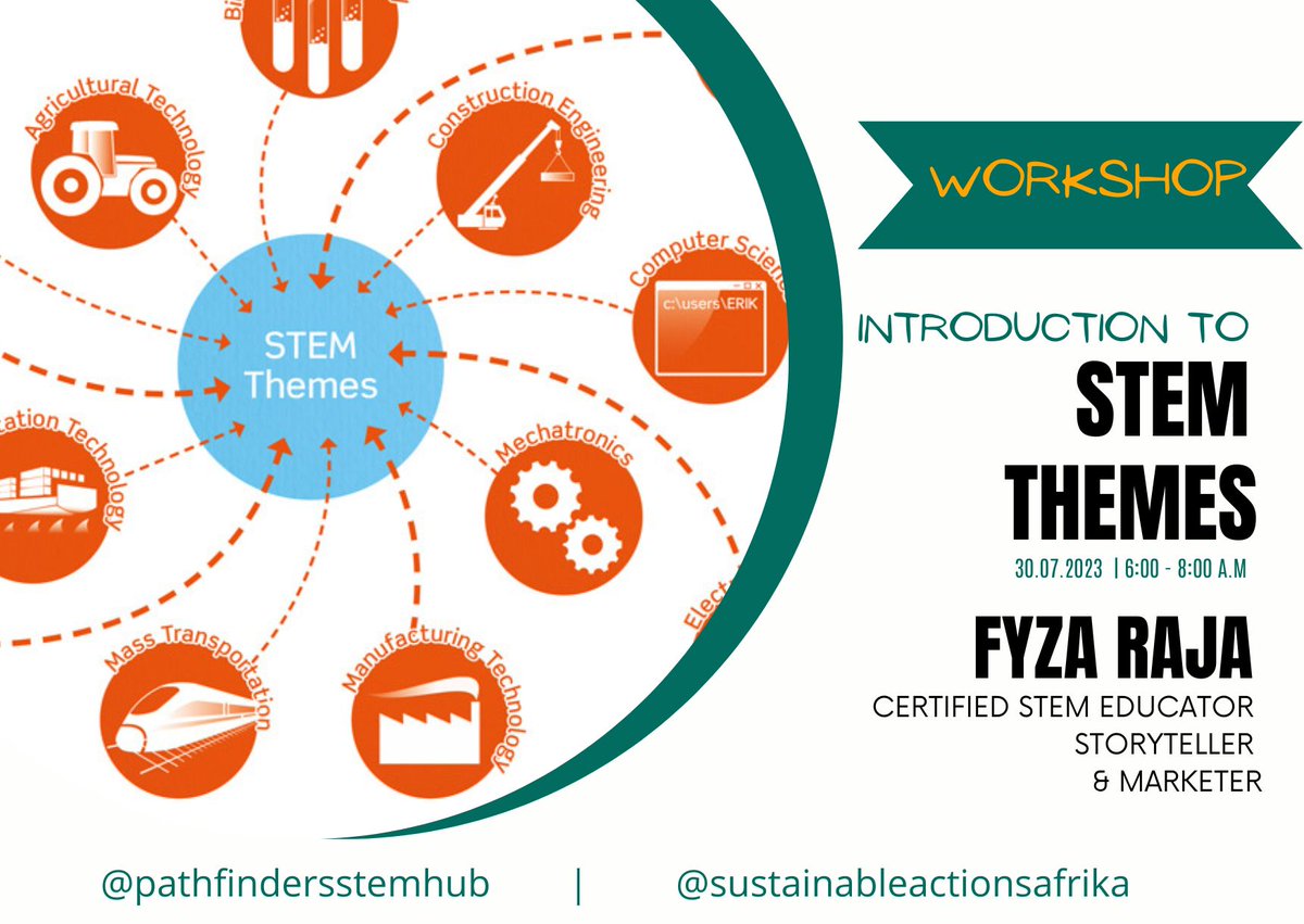 p_STEMhub's tweet photo. Another enriching session with our trainer @fyzaraja  was planned and well implemented for the instructors of our hub  Thank you @saafrika_  for supporting this project. 

#STEM #STEMeducation #pstemh #saafrika #21stcenturyskills https://t.co/rf0U1uHpLA