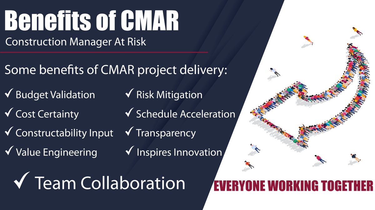 Rice_Lake's tweet photo. CMAR project delivery is a great collaborative solution. Check it out and contact us for more information!
#ricelakeconstruction #collaborativedelivery #CMAR https://t.co/RlbNil36fY