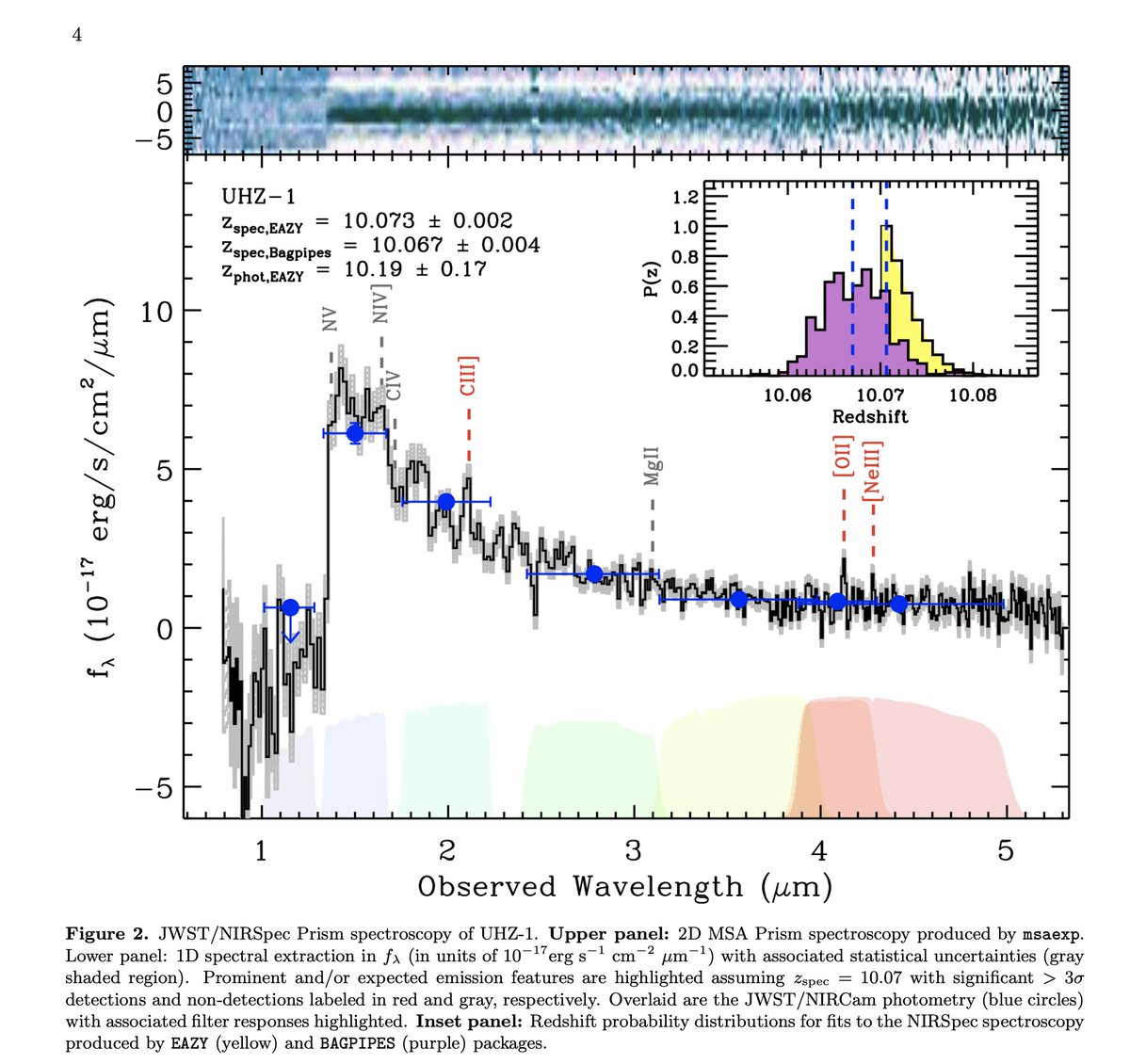 I ♥️🤯🫶💘❤️‍🔥😻💞 you JWST arxiv.org/abs/2308.02750