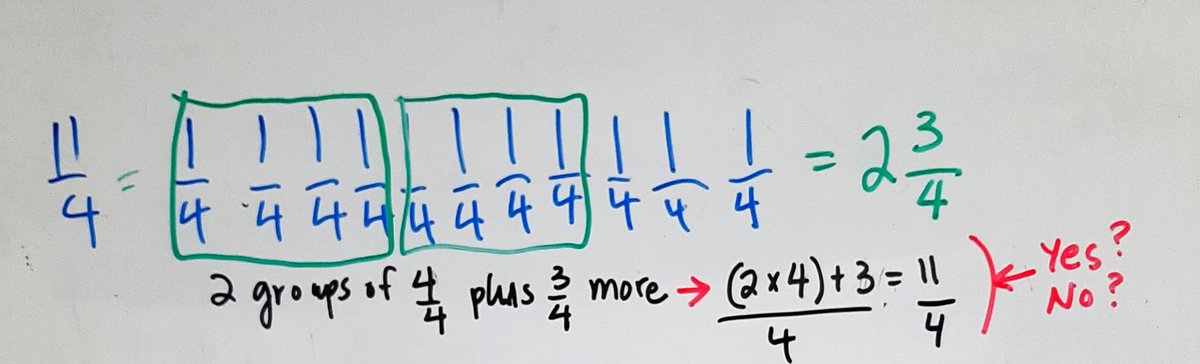 <a href="/JRappaport27/">Jordan Rappaport</a> <a href="/mathematize4all/">Rachel Lambert (look for me on sky now)</a> <a href="/taracflynn/">Tara Flynn</a> <a href="/ShelleyYearley/">Shelley Yearley</a> <a href="/pgliljedahl/">Peter Liljedahl</a> The curriculum I've used in the past failed to explain the importance of unit fractions as a foundation.

After 15+ years of teaching fractions this idea finally emerged.

We need math coaches!