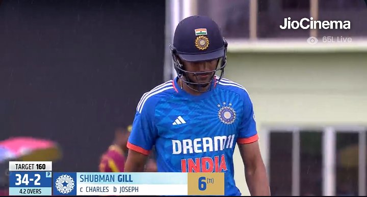 India is a team where a mug like Shubman Gill  called as  prince &amp; bats at any position according to his will after unlimited failures and compared with king to become next Virat Kohli.