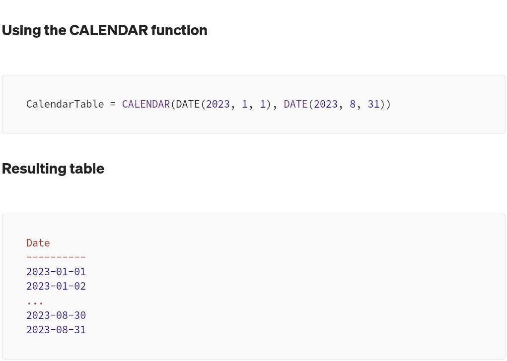 tomas_kutac_en's tweet photo. ⌨️ Mastering DAX: CALENDAR and CALENDARAUTO Functions in Power BI 
 📎 https://t.co/EAEjXyDNo7

#PowerBI #dax #DataAnalytics
#dataviz
#DataVisualization https://t.co/85gJg2dKpO