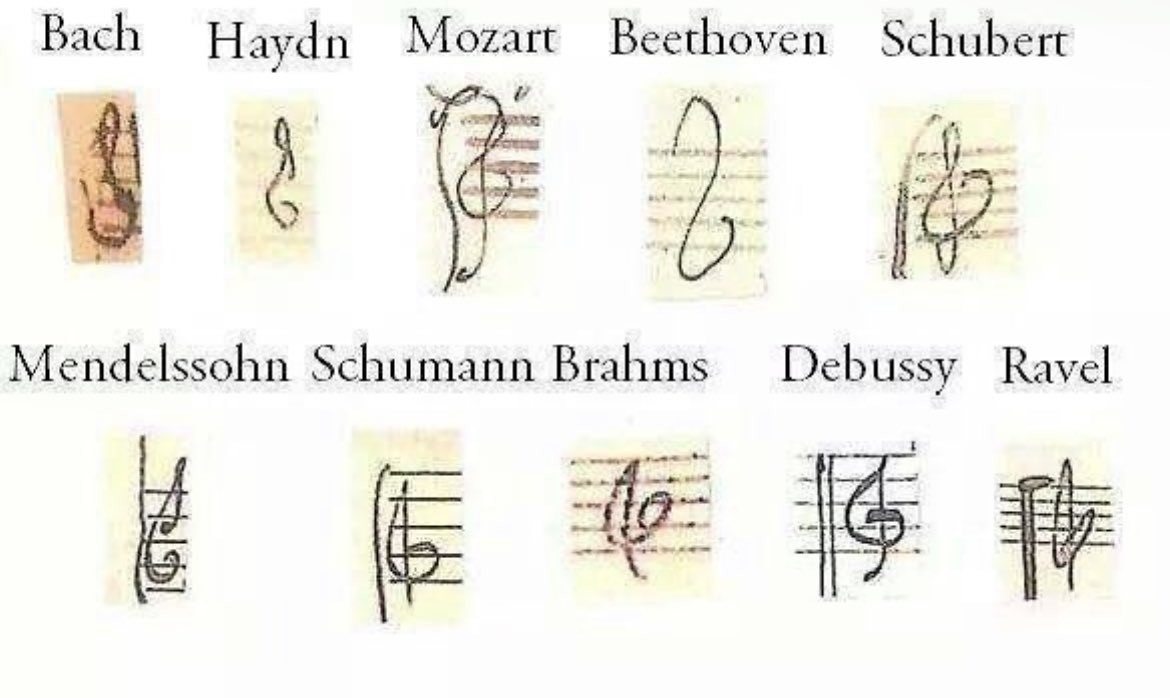 A look at how famous composers struggled to draw their treble clefs.

The treble clef, often referred to as the G clef, derives its name from the elegant curl that gracefully encompasses the line representing the G note. This iconic symbol has a rich historical significance