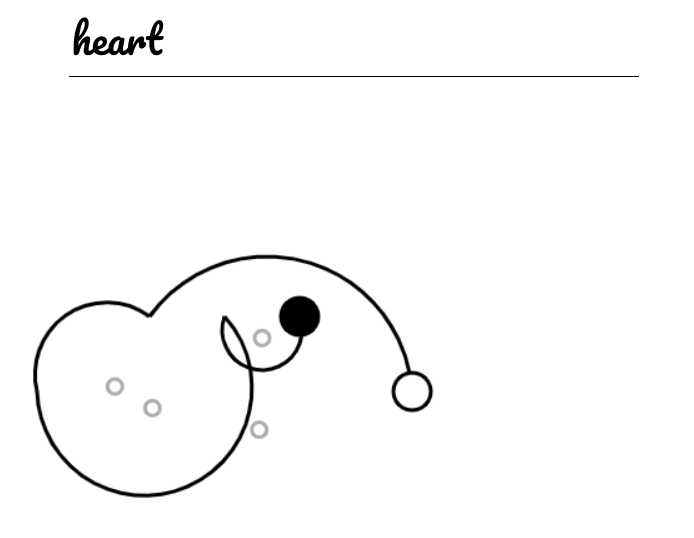 The heart looks like an elephant.