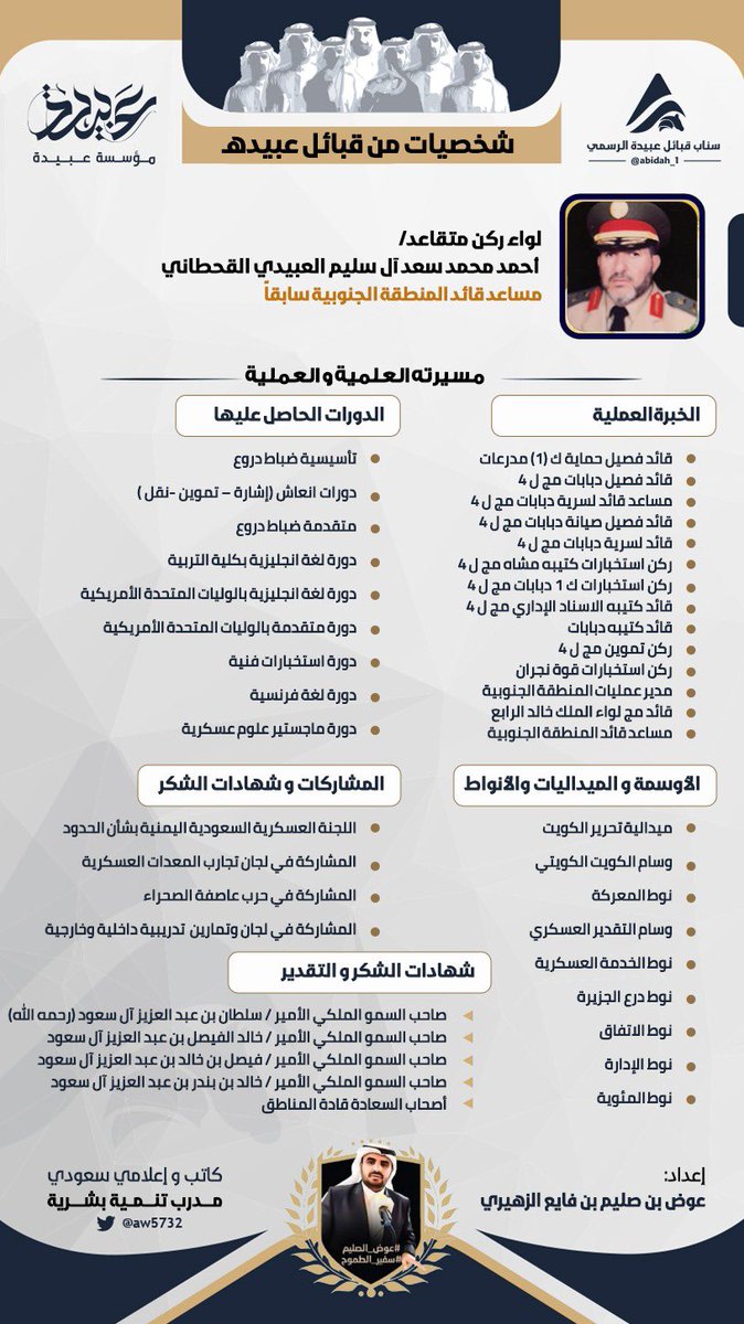 Abidah__1's tweet photo. اللواء ركن متقاعد/أحمد محمد سعد آل سليم
مساعد قائد المنطقه الجنوبية سابقاً

 #شخصيات_من_قبايل_عبيده https://t.co/Ycqa6mkWbj