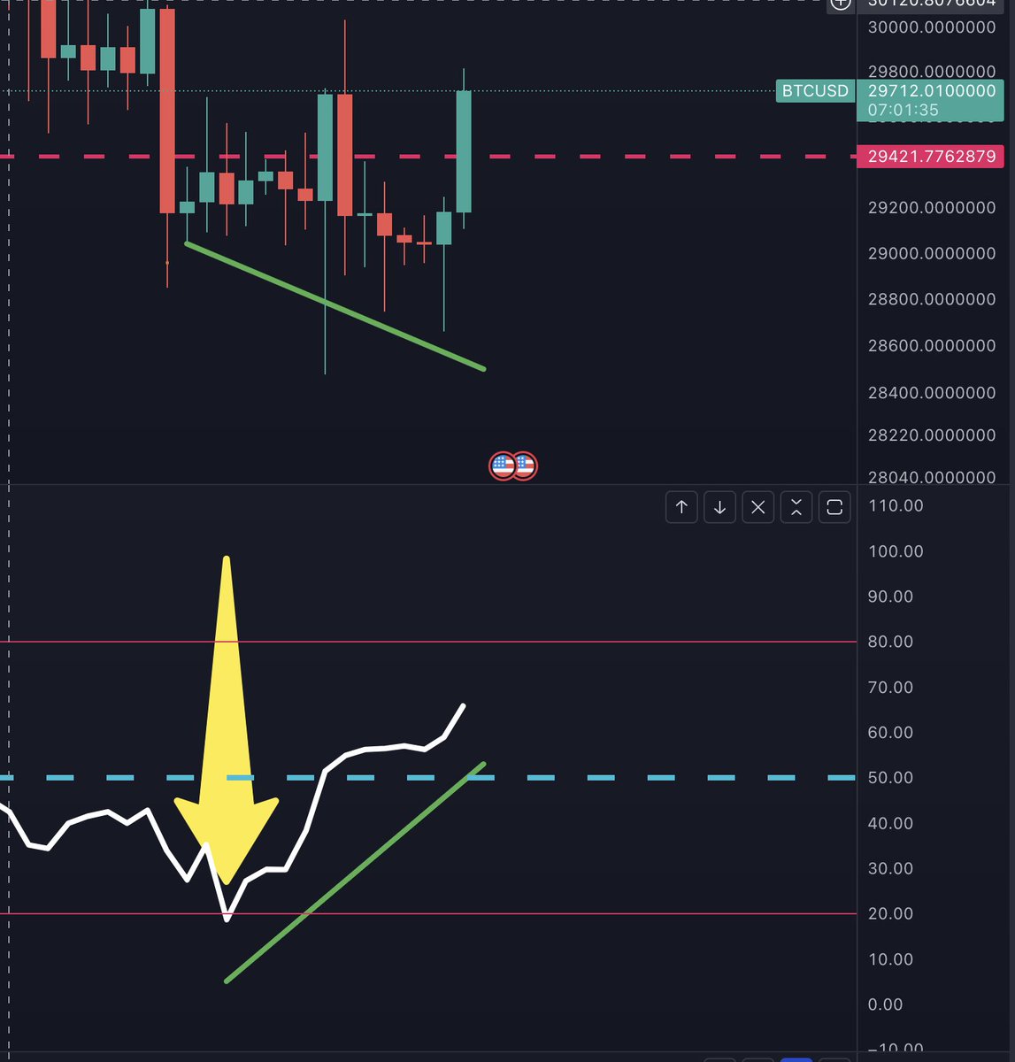 Wisdom Bites tweet media