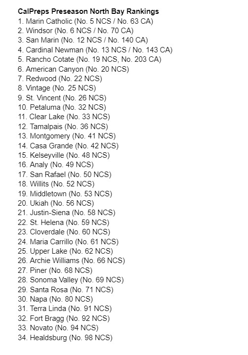 Gus Morris tweet media