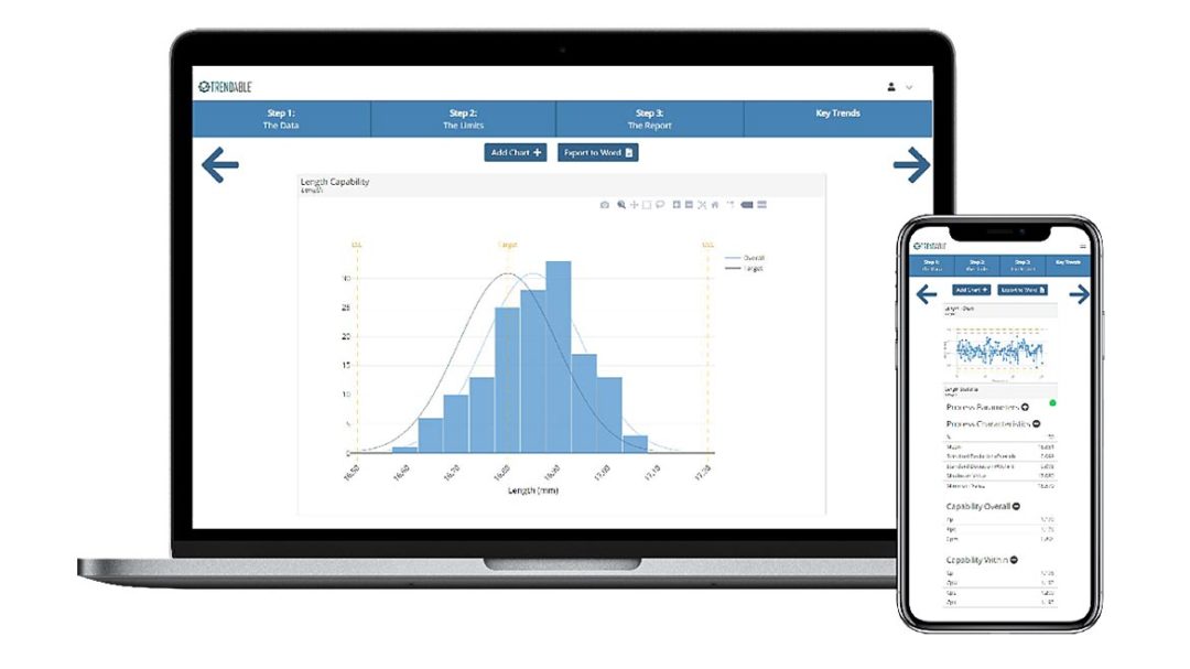 QualityMagazine's tweet image. Advances in SPC software! #spc #statisticalprocesscontrol #software qualitymag.com/articles/97477…