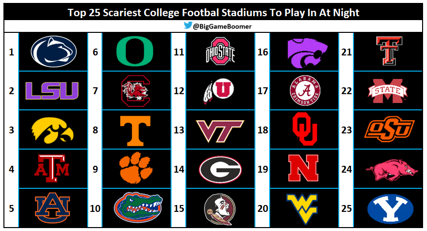 Big Game Boomer tweet media