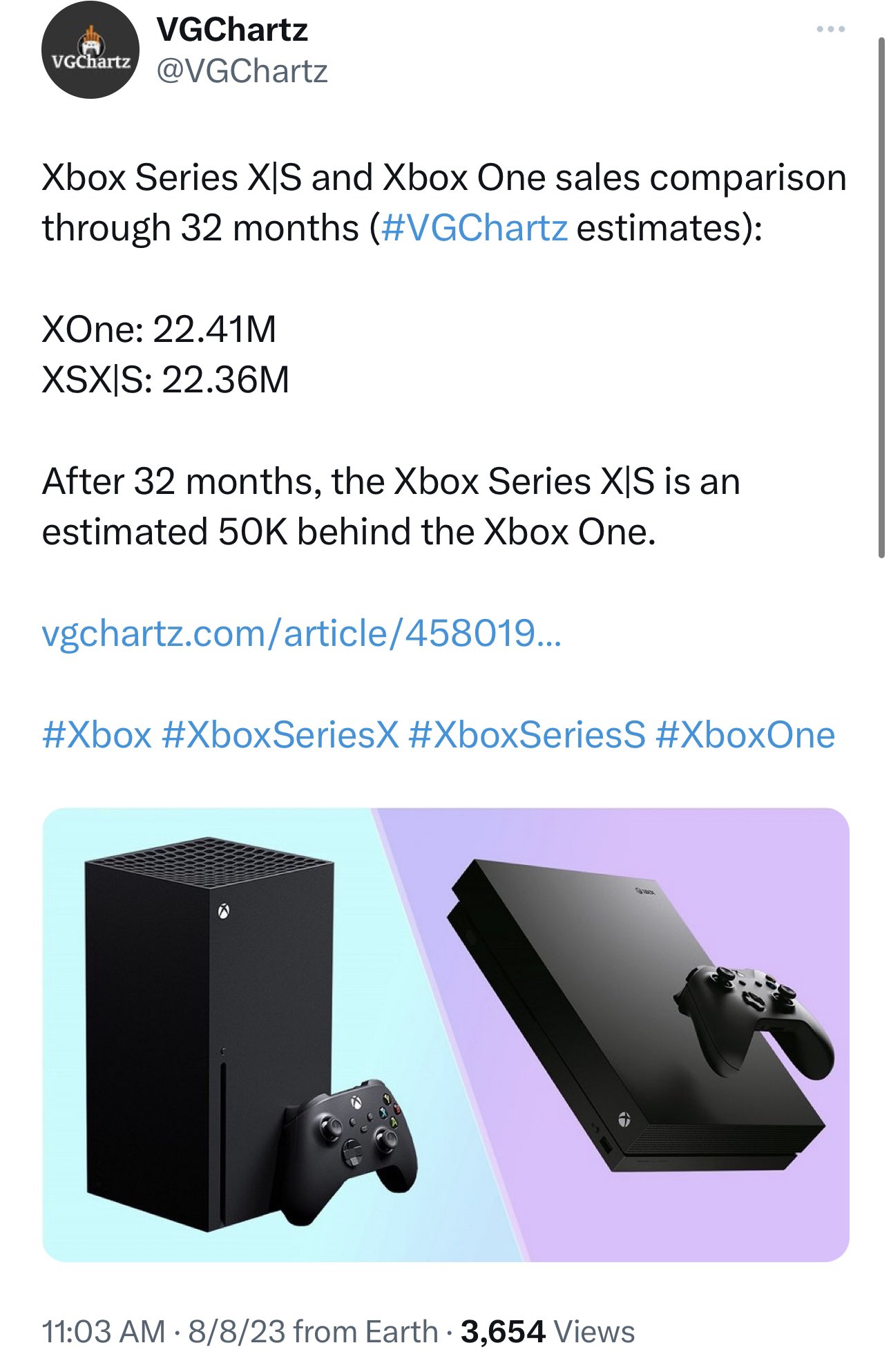 Xbox Series X: just how big is it - and how does it compare to Xbox One X?