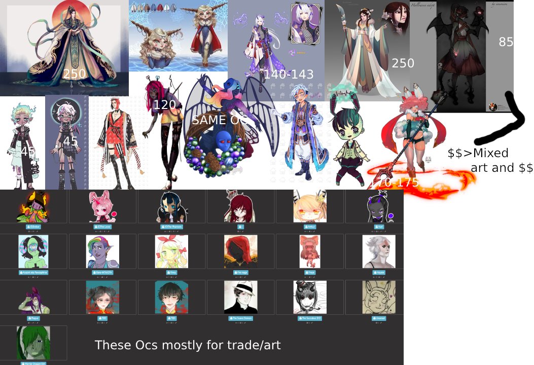 Little_Rabbitey's tweet photo. Long story short I got scammed:
Needing to pay bills so opening up PWYW Comms and reselling ocs
Wondering if I should open up a Kofi or something to. 

Examples: https://t.co/6FknK0CLtR

#art #artcommissions #adoptable #resell #arttrade #PWYWcomms #VtuberUprsing https://t.co/spFxUQmjw6