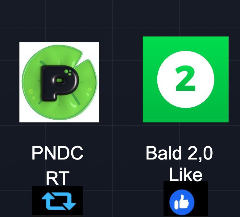 🚨BSC Gems Alert🚨 tweet media