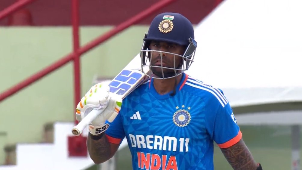Suryakumar Yadav