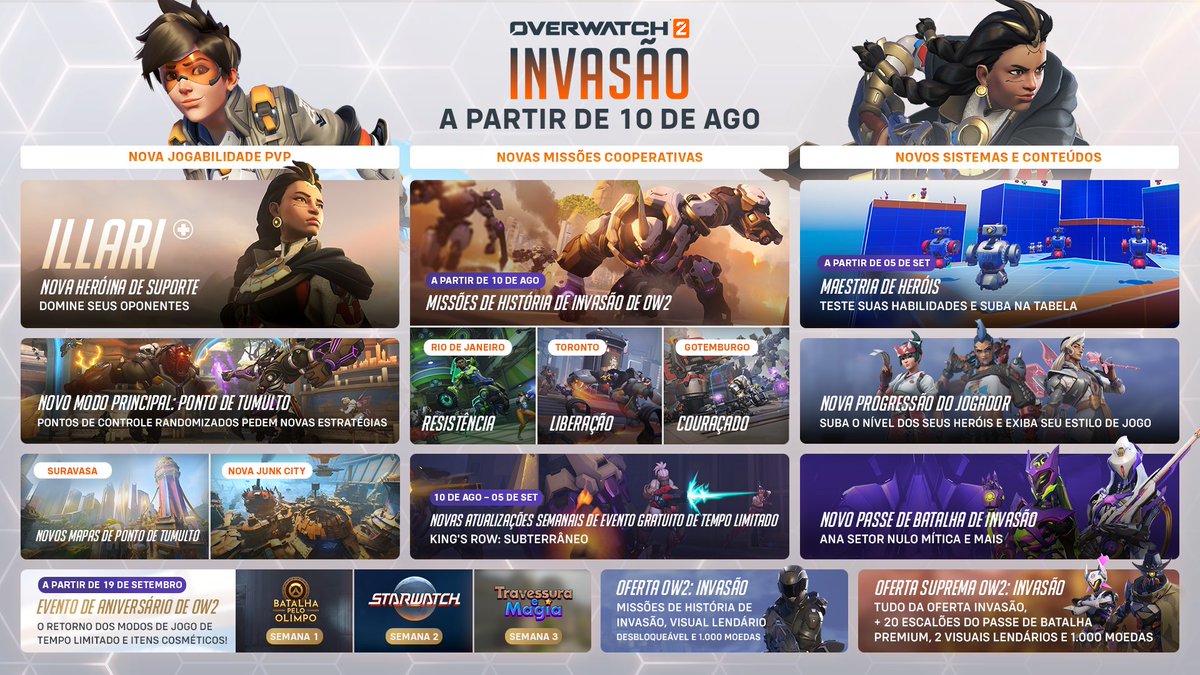 Overwatch 2: Invasão chegou com novas aventuras, uma nova heroína e novas  formas de jogar! — Overwatch 2 — Notícias da Blizzard