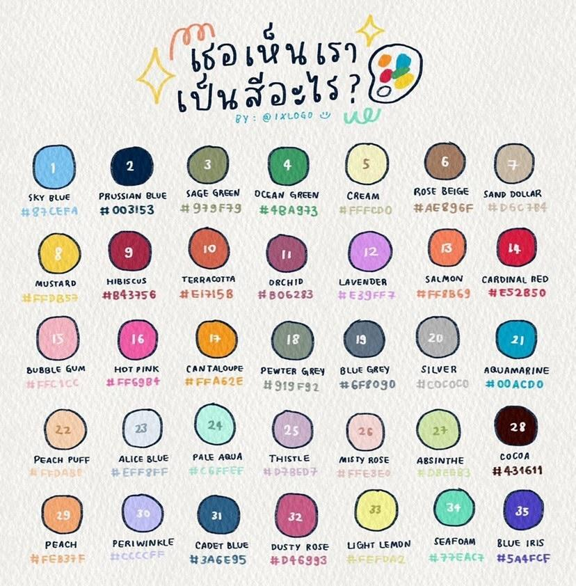 กั้ว tweet media