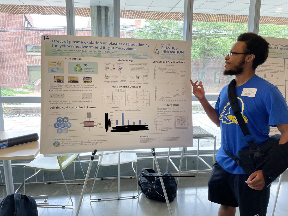 Undergraduate researcher Jaylen Harrison from ⁦<a href="/UDChBE/">Delaware ChBE</a>⁩ working at the interface of catalysis and synthetic biology through ⁦<a href="/UD_CPI/">Center for Plastics Innovation (CPI)</a>⁩ REU program. He is working on hybrid plastic degradation processes.