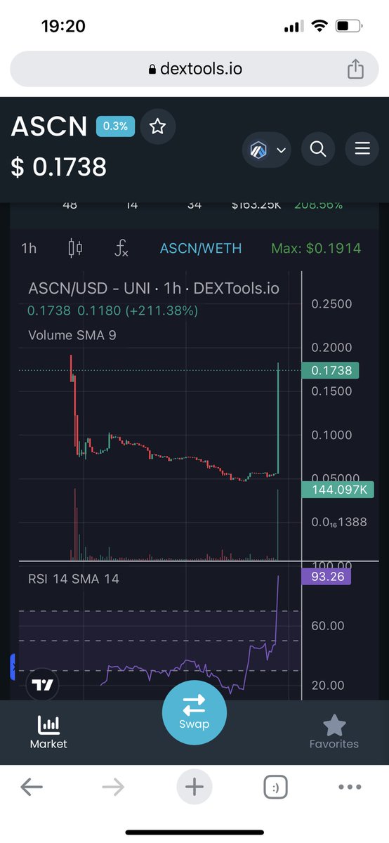 Mihaivos's tweet image. Never doubt this team. There you have it, $ASCN in all it’s glory. Team following through with its community. @alphascan_xyz #alphascan #alpharmy #cryptocurrency #BTC #trading #altcoinseason