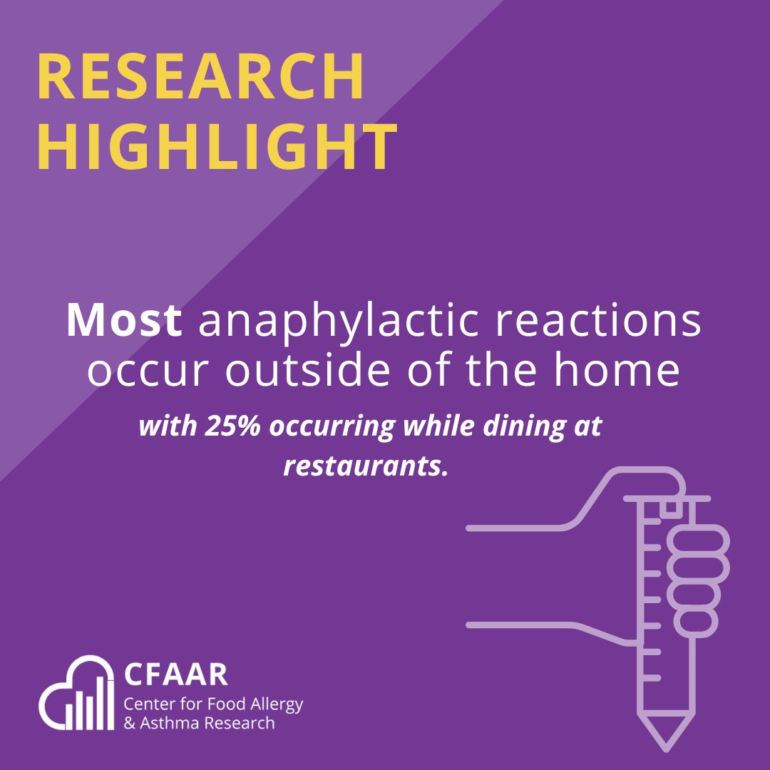CFAAR's Dr. Ruchi Gupta and Dr. Chris Warren were co-authors in Dr. Kari Nadeau’s article, “Food allergy risks and dining industry – an assessment and a path forward.” Patients with #food allergies understand the challenges of dining out. Read more: bit.ly/3OHF2Wn