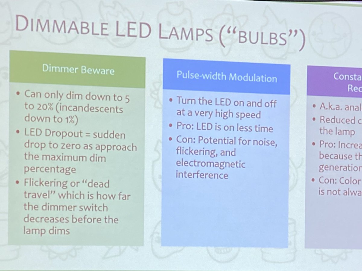 SGHSScience's tweet image. #mkeeneegy @NEED_Project