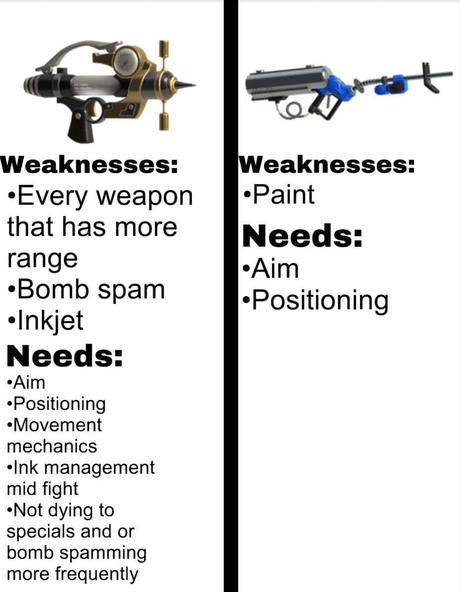 icyal_XD's tweet photo. My honest opinion, more of a rage post. I still love you eliter players. https://t.co/TSI8ZezqtJ