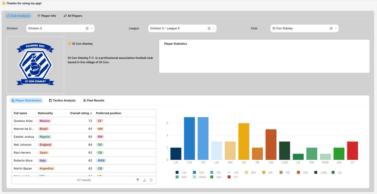 Something cool is coming your way! #ScoutOnFootium 
<a href="/Footium/">Footium</a> #Playtest
