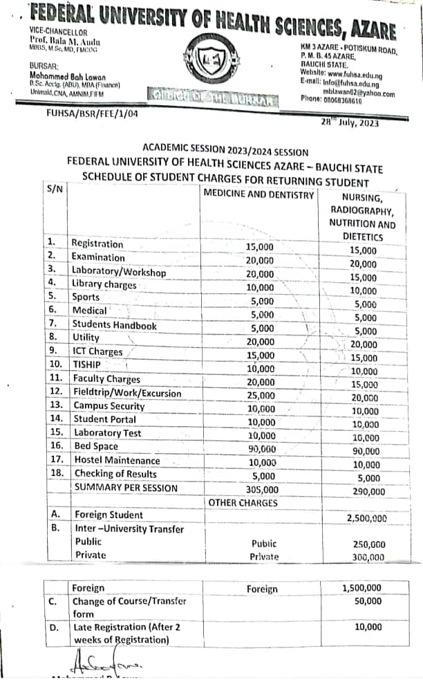 BREAK DOWN OF THE SCHOOL FEES. 
This is to inform the General Public that the Management of Federal University of Health Sciences, Azare - Bauchi State, Nigeria. Has released the break down of the School fees for both New admitted and returning Student for 2023/2024 Session.