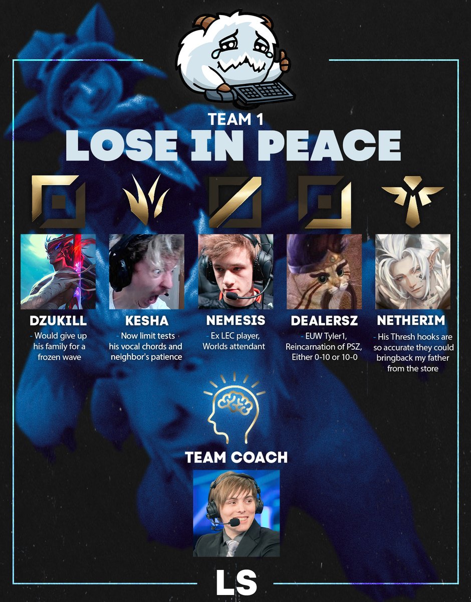 FIRST TEAM FOR DUS REVEAL: LOSE IN PEACE TOP: @Dzukill Jungle: @KeshaEuw Mid: @nemesis_lol Adc: @DeaIersz Support: Netherim Coach: @LSXYZ9 Tournament also is rescheudled to the weekend 22nd-24th september. MARK YOUR CALENDARS FOR BIGGEST LEAGUE EVENT IN HISTORY OF EU