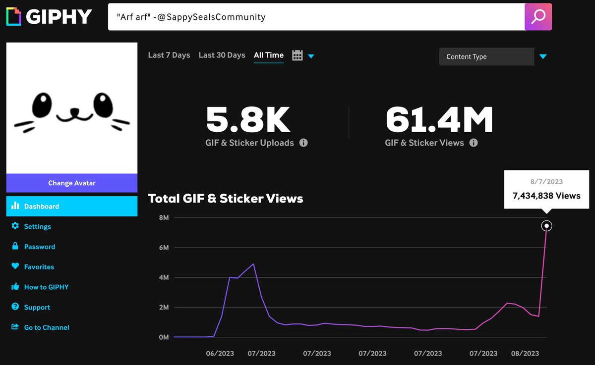 dancing gifs upload update 

⁃156 seals (so far) have 12 basic backgrounds
⁃72 (so far) have 27 fun backgrounds
⁃3+ more group dance vids otw
⁃over 6,006 gifs in this batch
⁃your support ain’t taken for granted
⁃your patience is appreciated
⁃life is sappy

ps Arf arf