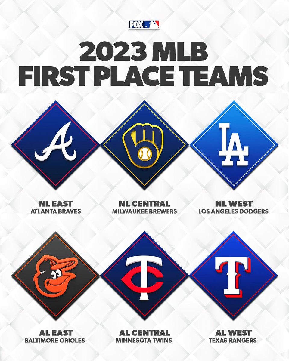FOX Sports: MLB tweet media