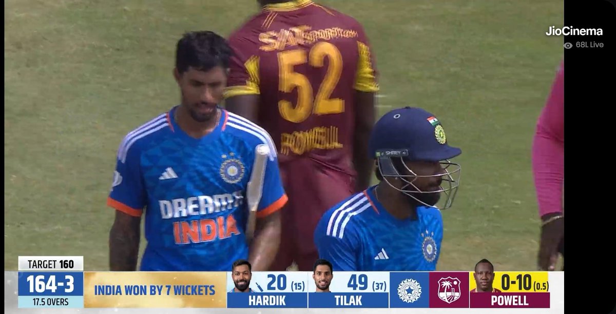 Really don't understand why #HardikPandya was showing this much aggression during the last few balls! #TilakVarma, who is only playing his 3rd T20, was so close to getting his 2nd 50. 
Tbh, anyone else in Pandya's place would've let that happen.
What could be the reason?

#INDvWI