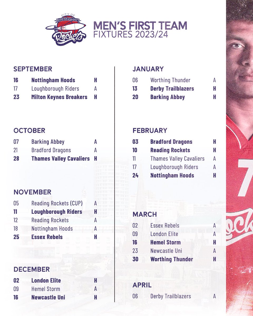 City of Birmingham Rockets tweet media