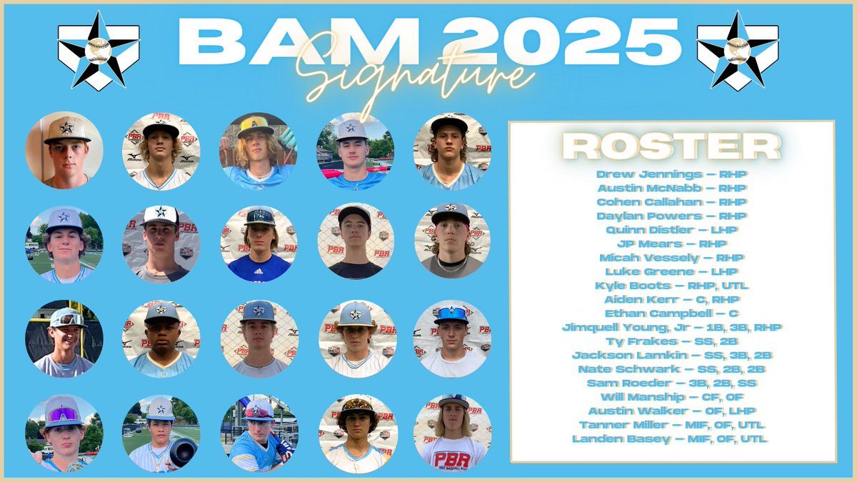 BAM 2025 Signature (@bamsignature25) on Twitter photo Announcing your 2023-2024 BAM 2025 Signature team‼️
Excited to have 20 high-level players committed to the team for the Fall/Summer. Let’s get after it!
<a href="/IN_BAMFAM/">Baseball/Fastpitch Academics Midwest</a> Announcing your 2023-2024 BAM 2025 Signature team‼️
Excited to have 20 high-level players committed to the team for the Fall/Summer. Let’s get after it!
<a href="/IN_BAMFAM/">Baseball/Fastpitch Academics Midwest</a>