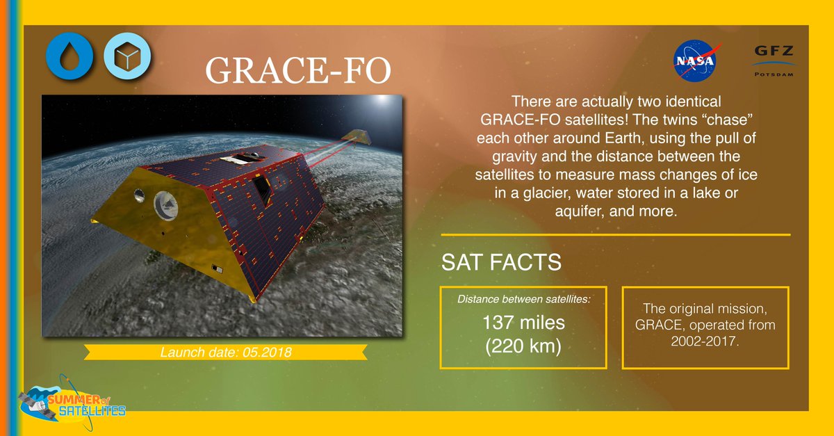 Meet an especially graceful satellite mission: GRACE!  🛰️

GRACE is a pair of satellites that follow each other. They use Earth’s gravity to measure changes in things like ice sheets, glaciers, and even groundwater. The bigger the object, the more it tugs on the satellites.