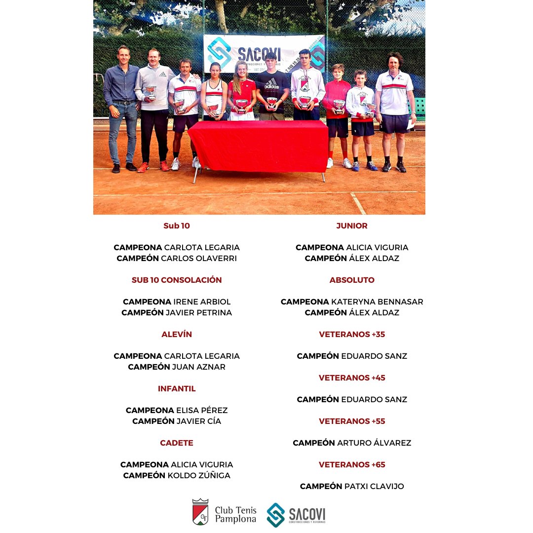 XXVIII TORNEO CLUB TENIS PAMPLONA. El pasado día 6 de agosto finalizó el torneo de tenis más importante del año organizado por el Club, con gran éxito de participación, un total a 176 inscripciones. Gracias a todos los asistentes y enhorabuena a los campeones. Patrocinador SACOVI
