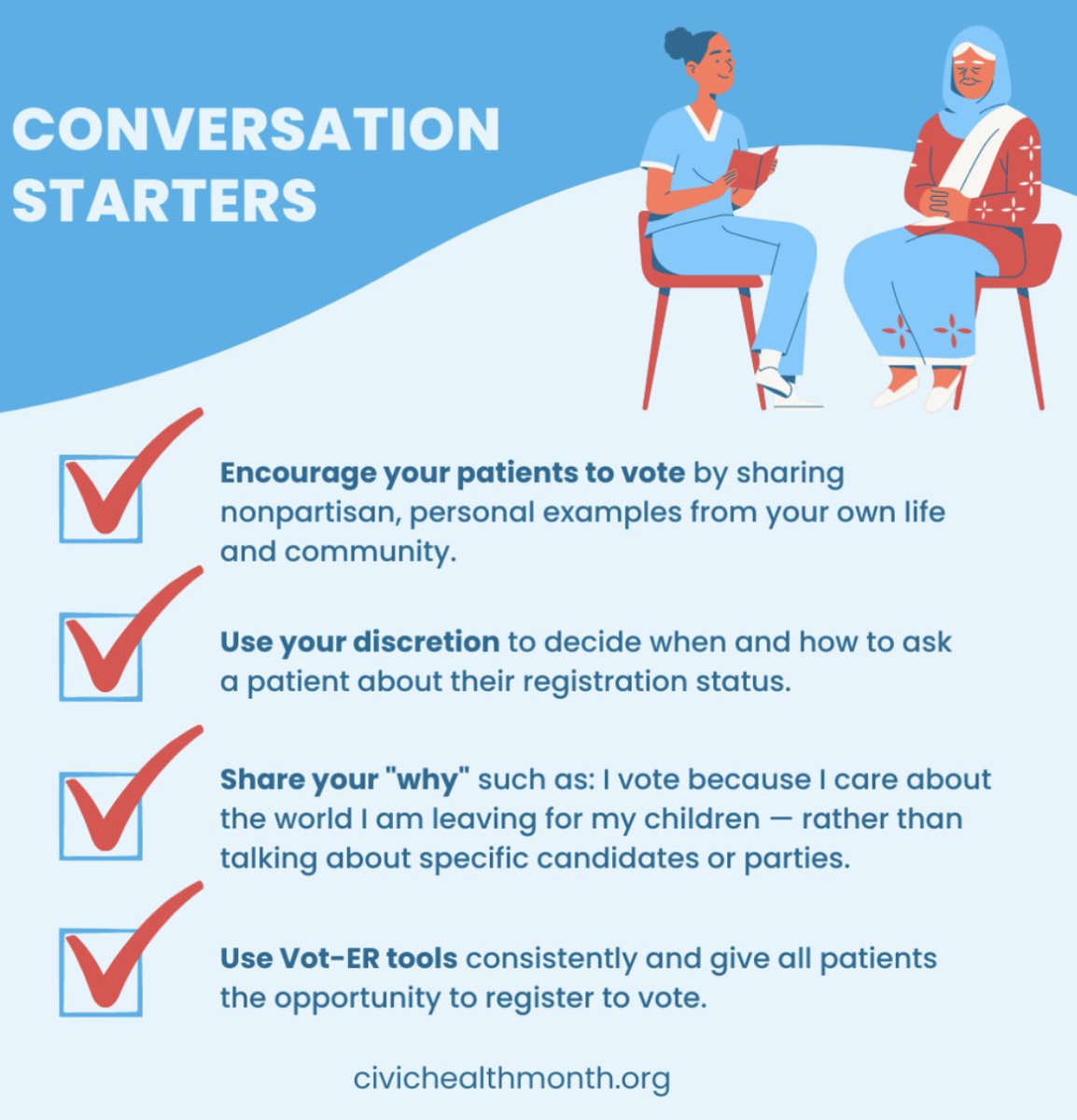🏥 Did you know that non-medical factors determine 80% of health outcomes? That's why August is important—it's #CivicHealthMonth! Let's advocate for policies that address social determinants of health and create equitable communities. Go to civichealthmonth.org #HealthEquity