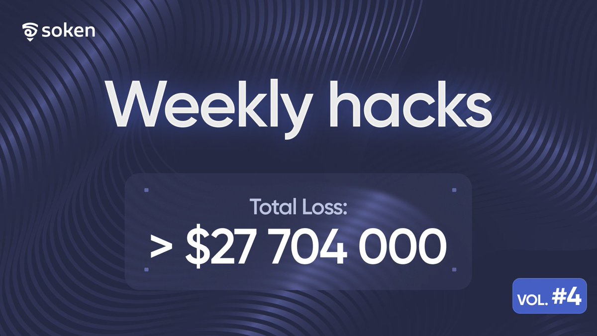 soken_team's tweet photo. In the fourth part of our "Weekly Hacks" column, we've collected 7 hacks that caused total losses of more than $27,704,000
31.07.23 - 06.08.23
#WeeklyHacks
🧵⬇️ https://t.co/mR76fF8zic
