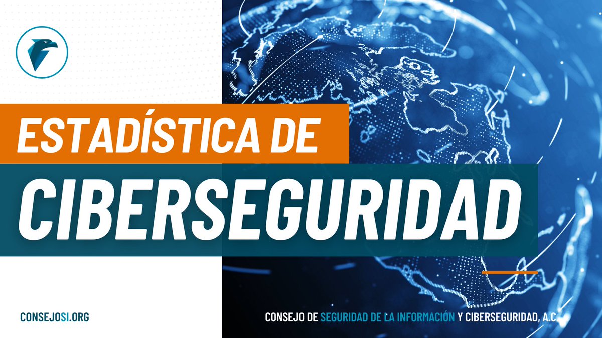 CONSEJOSIAC's tweet image. 🚨 Según #CheckPointResearch, el sector Educación🎓/Investigación💻 enfrenta cerca de 2,000 ataques🔥 cibernéticos por semana a nivel global 🌍.  

 buff.ly/3Ky5sYa 

Diario publicaremos estadísticas clave. Dale ❤️ para elegir este horario.