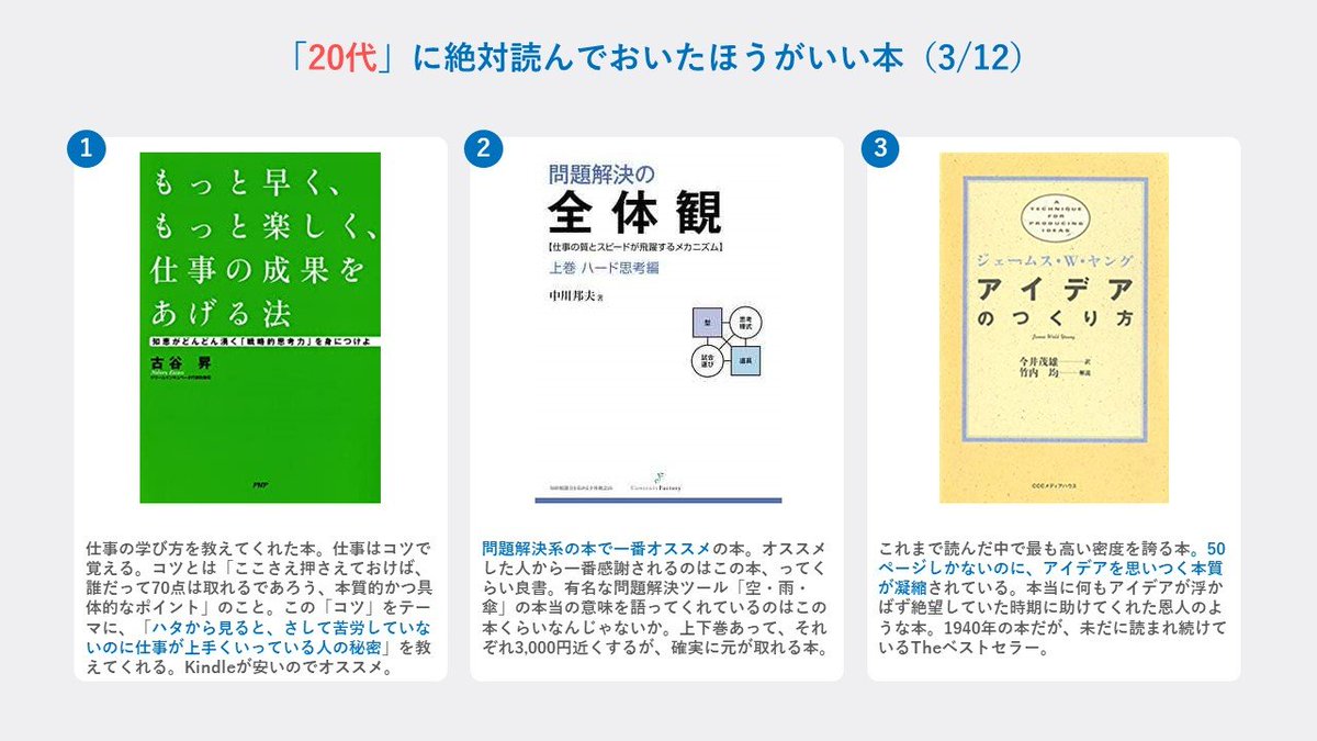 ysk_motoyama's tweet photo. 20代のうちに読んでよかった（読めばよかった）と心から思う本を12冊ピックアップ。2000冊近く読んだなかで、とっておきを選んでみました。 https://t.co/SfLx6xpU8m