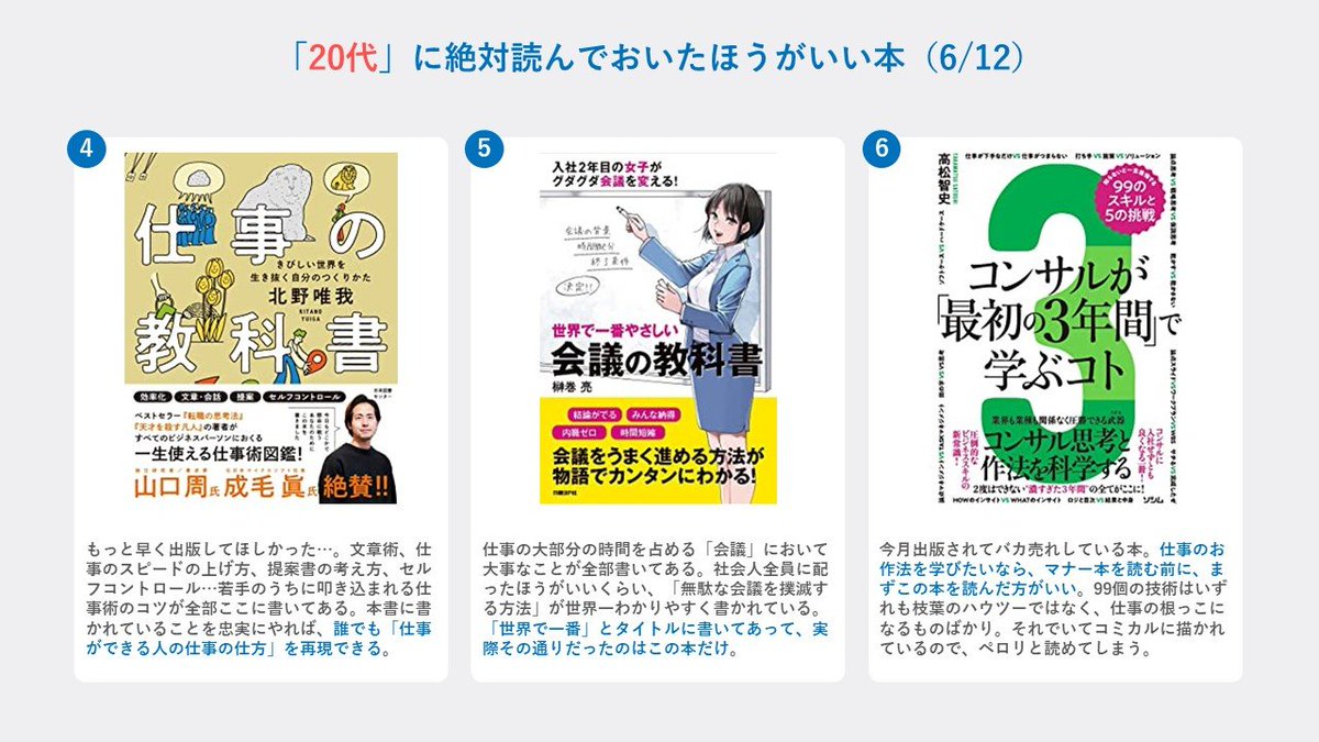 ysk_motoyama's tweet photo. 20代のうちに読んでよかった（読めばよかった）と心から思う本を12冊ピックアップ。2000冊近く読んだなかで、とっておきを選んでみました。 https://t.co/SfLx6xpU8m