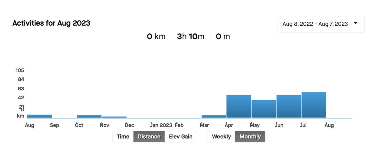 Matt Grimm tweet media