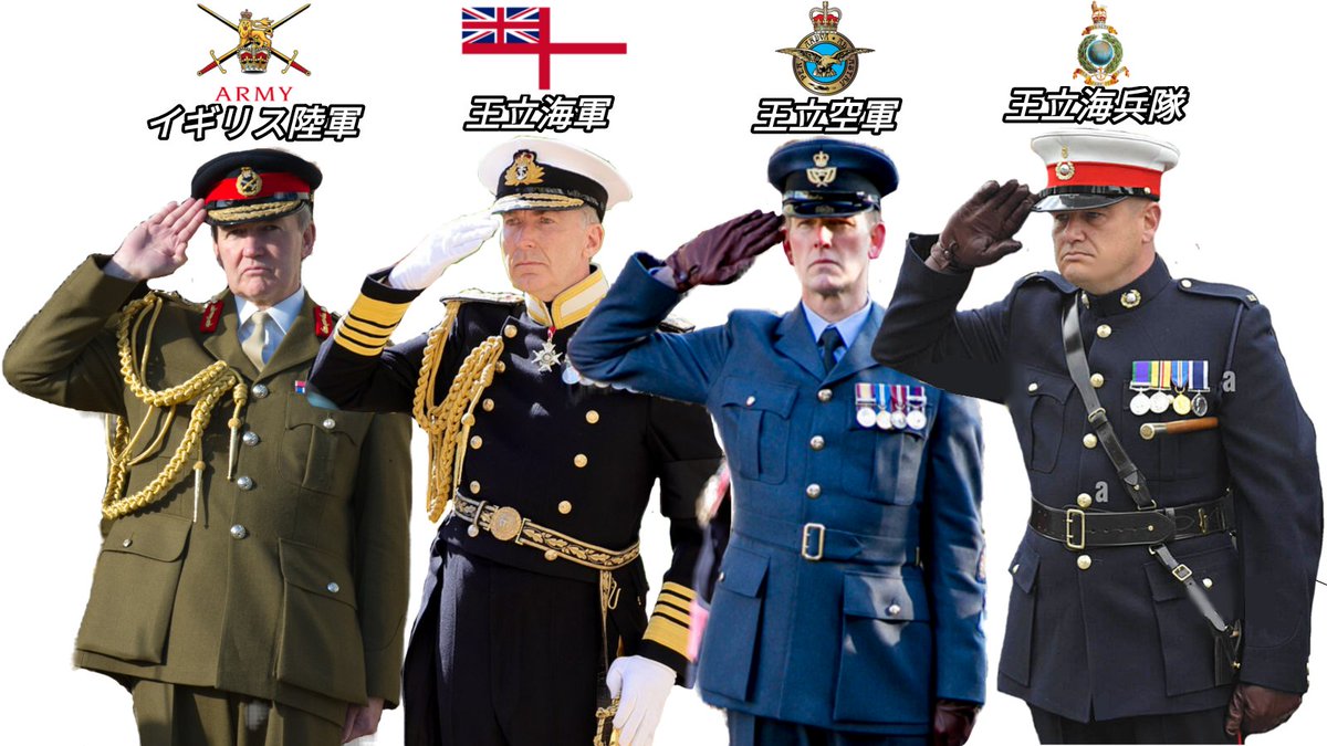 イギリス軍の軍服まとめてみた。みんなはどの軍服が好き？