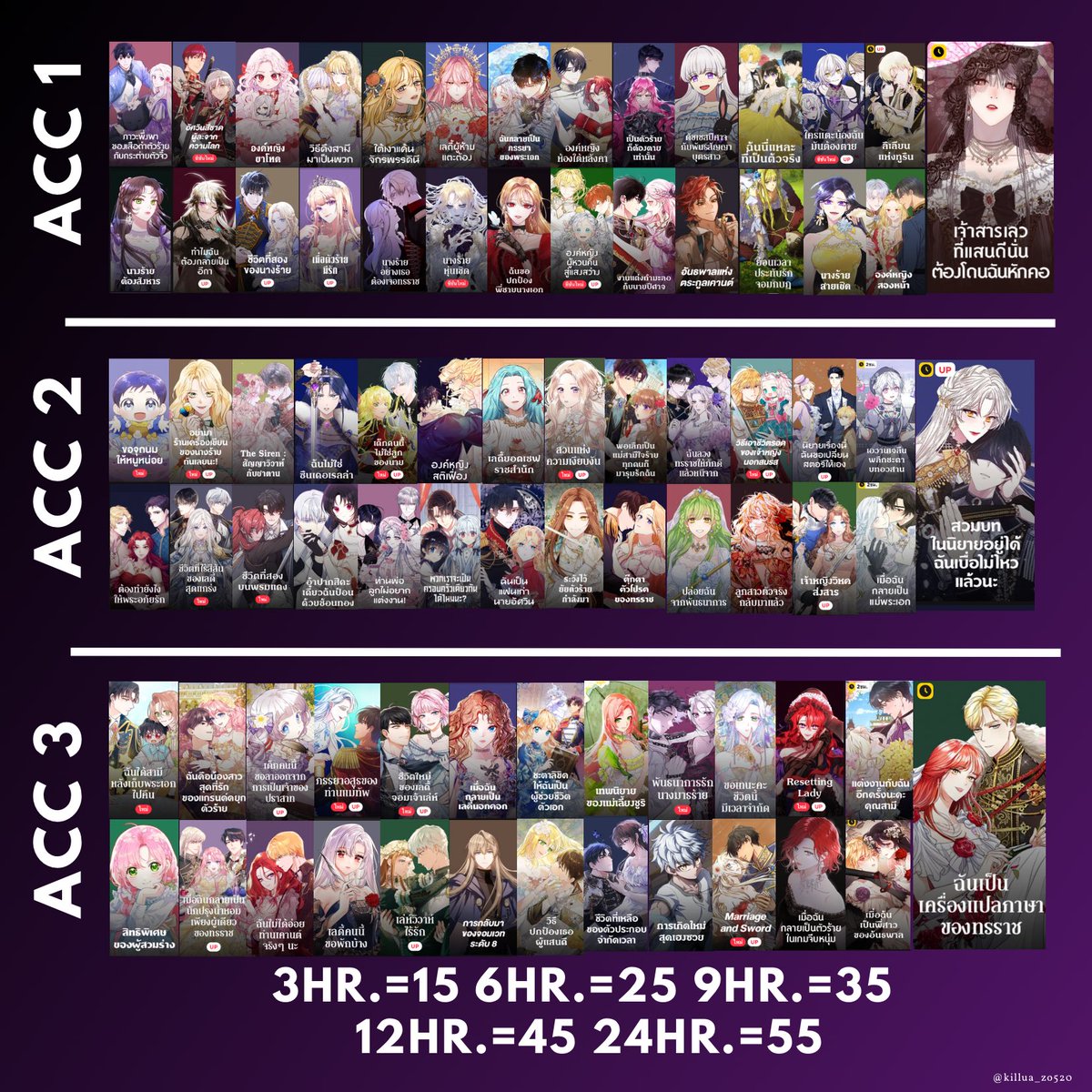 ‼️ลด 5 บาททุกแพ็ค โปร 1 คน/วันเท่านั้น ถึงสิ้นเดือน ส.ค ‼️

Acc1
✅App ว่าง
✅Web ว่าง

Acc2
✅App ว่าง
✅Web ว่าง

Acc3
❌App 19.00(09/08)
✅Web ว่าง

⭐️สนใจ DM สอบถามได้ค่ะ
⭐️จองล่วงหน้าได้ค่ะ
❕กดฟอลเพื่อเปิดแจ้งเตือนน้า
#เช่าkakao #เช่าKakaowebtoon #เช่ากาเกา