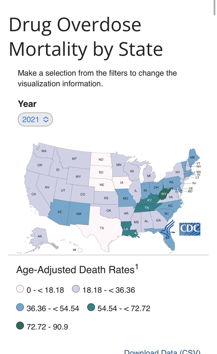 Narcan_Nate's tweet photo. FYI Conservative states leading the way with drug overdose mortality rates. Stop blaming harm reduction and progressive policy. Say it with me, correlation doesn’t = causation https://t.co/pE79edFhNb