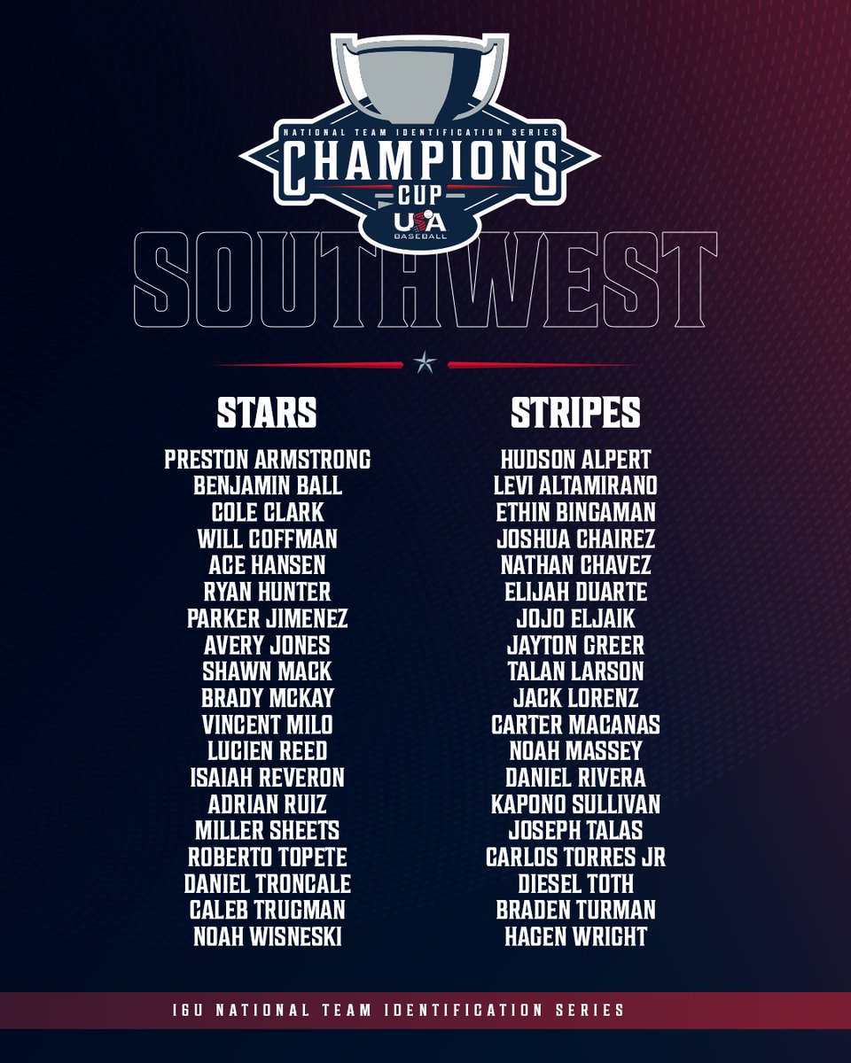 USA Baseball NTIS tweet media