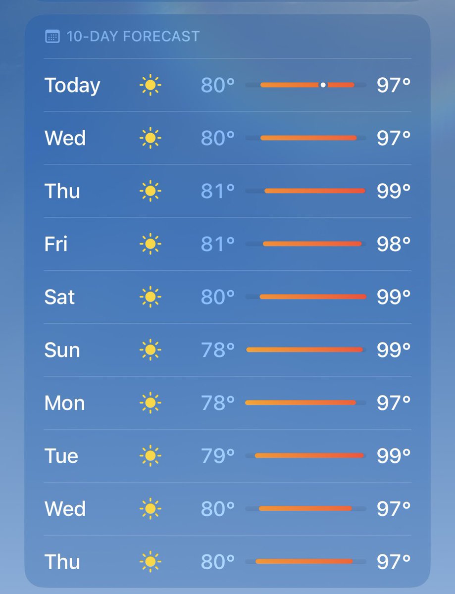 Texas is still preheating + the humidity is off the charts y’all really don’t need to move here