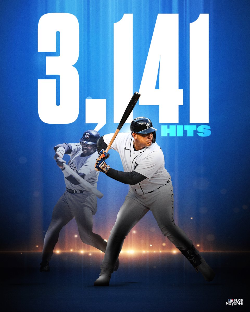 mlbespanol's tweet photo. ¡3,141 HITS!

Miguel Cabrera empata a Tony Gwynn en la posición #20 de todos los tiempos en #LasMayores. https://t.co/8rqivSERRt