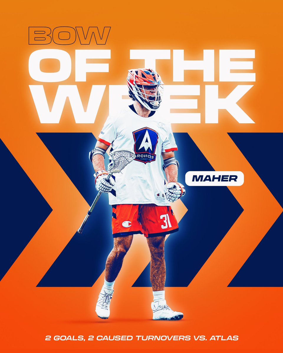 PLLArchers's tweet photo. These two left it all on the field on Saturday 🤯👏

This week’s Bow and Arrow are Connor Maher and @TomSchreiber26 🏹 https://t.co/AfRmsdlw79