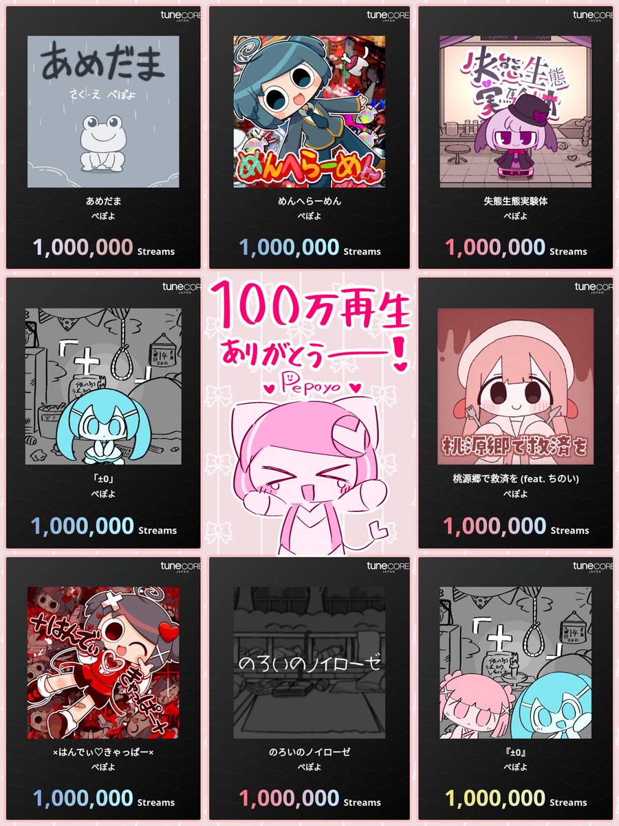 pepoyoPPY's tweet photo. #TuneCoreアーティストマイルストーン 
100万再生が8曲、1000万再生が2曲達成のお知らせが来ました‼️
ほぼ毎日チャートインにも入っているみたいでびっくりです

100万以下は省いてますが、他の曲達もたくさん再生して下さりありがとうございます🙏
ゆっくり頑張っていきたいと思います

#PEPOYOmusic https://t.co/VnDQc7CHOy