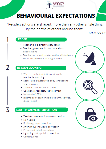 V1 of T&amp;L Manifesto based on TLAC Pillars &amp; Techniques.

With thanks to <a href="/richardtutt/">Richard Tutt</a> <a href="/Rebekah_Ramsden/">Rebekah Ramsden</a> &amp; <a href="/Mrs_Hollins_MFL/">Mrs Hollins 💙 🇫🇷 🇪🇸</a> who's work has been influential.

And of course to the main man himself <a href="/Doug_Lemov/">Doug Lemov</a> 🙌

Here's the link if you would find this useful:
dropbox.com/sh/2dilvfut7bt…